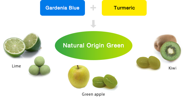 Natural Origin Green