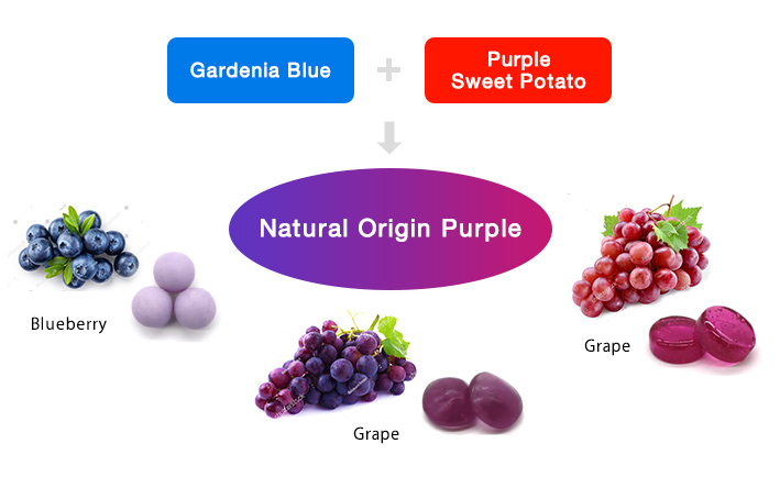 Natural Origin Purple
