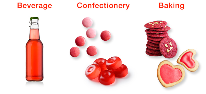 Beverage Confectionery Baking