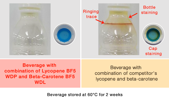 Beverage stored at 60°C for 2 weeks
